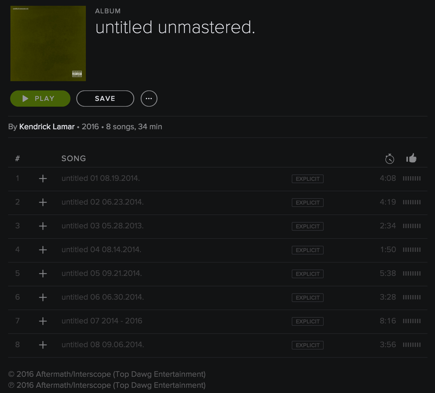 Spotify Releases Info on Surprise New Kendrick Lamar Album 'untitled unmastered.'