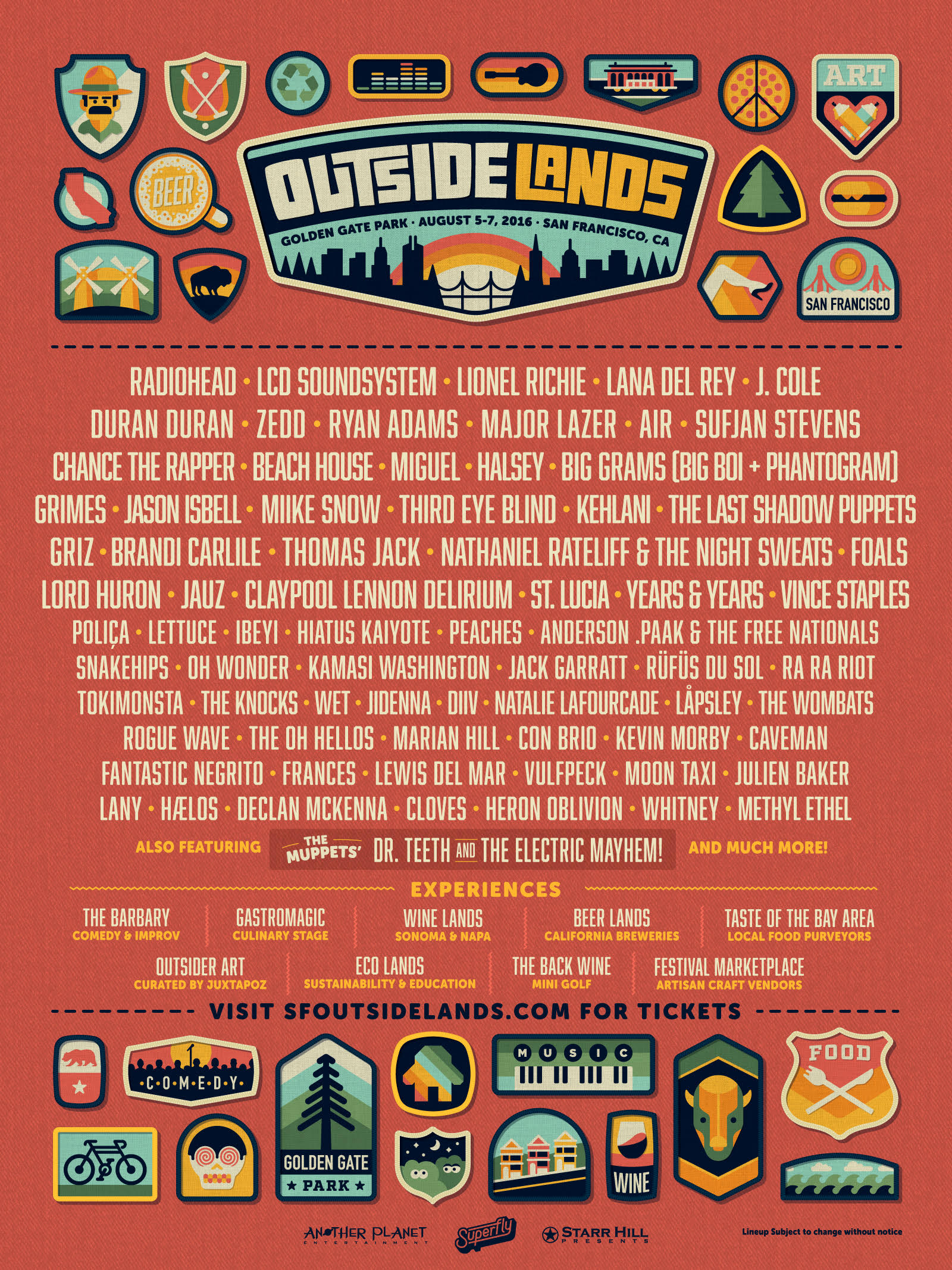 Outside Lands 2016: Radiohead, LCD Soundsystem, Lana Del Rey, and More