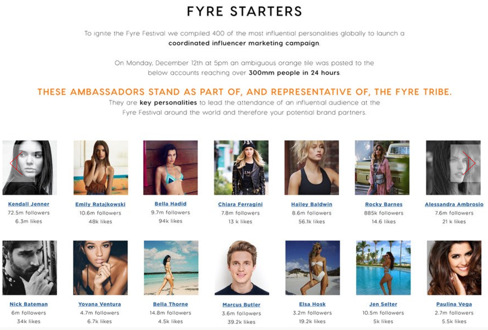 Fyre Festival's Pitch To Investors Is Exactly Absurd As You Would Imagine