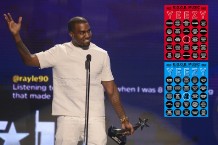 Kanye West / Photo by Getty Images