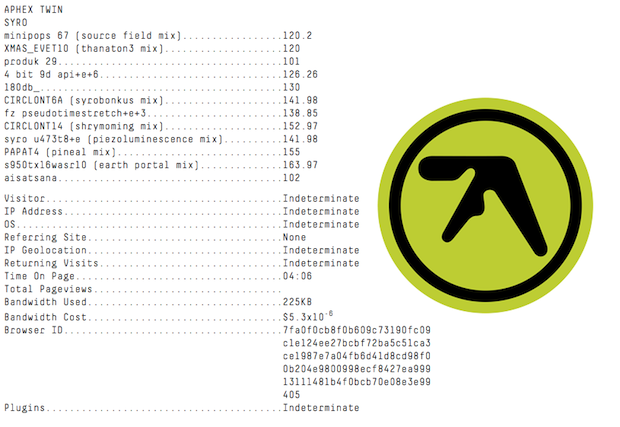 Aphex Twin Syro Tracklist