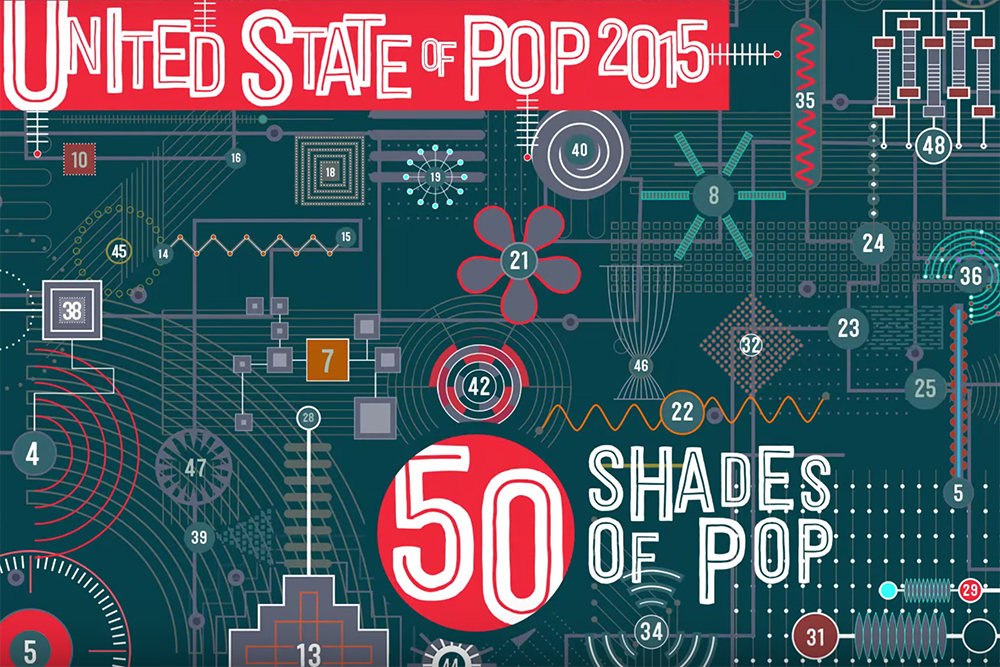 Hear DJ Earworm's Latest Masterful Year-End Mashup 'United States of Pop 2012'