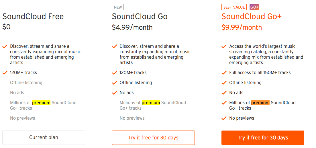 SoundCloud Launches Cheaper Subscription In Effort to Boost Revenue